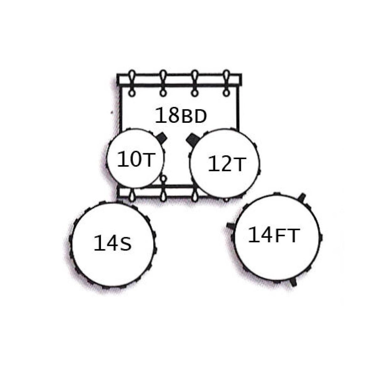 Tamburo  T5 LXP18W GRD Set batteria 5 pezzi