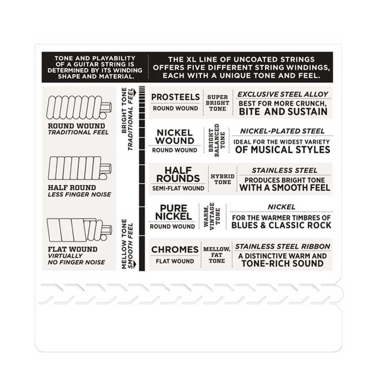 D'addario EXL 120 muta chitarra elettrica 009-042