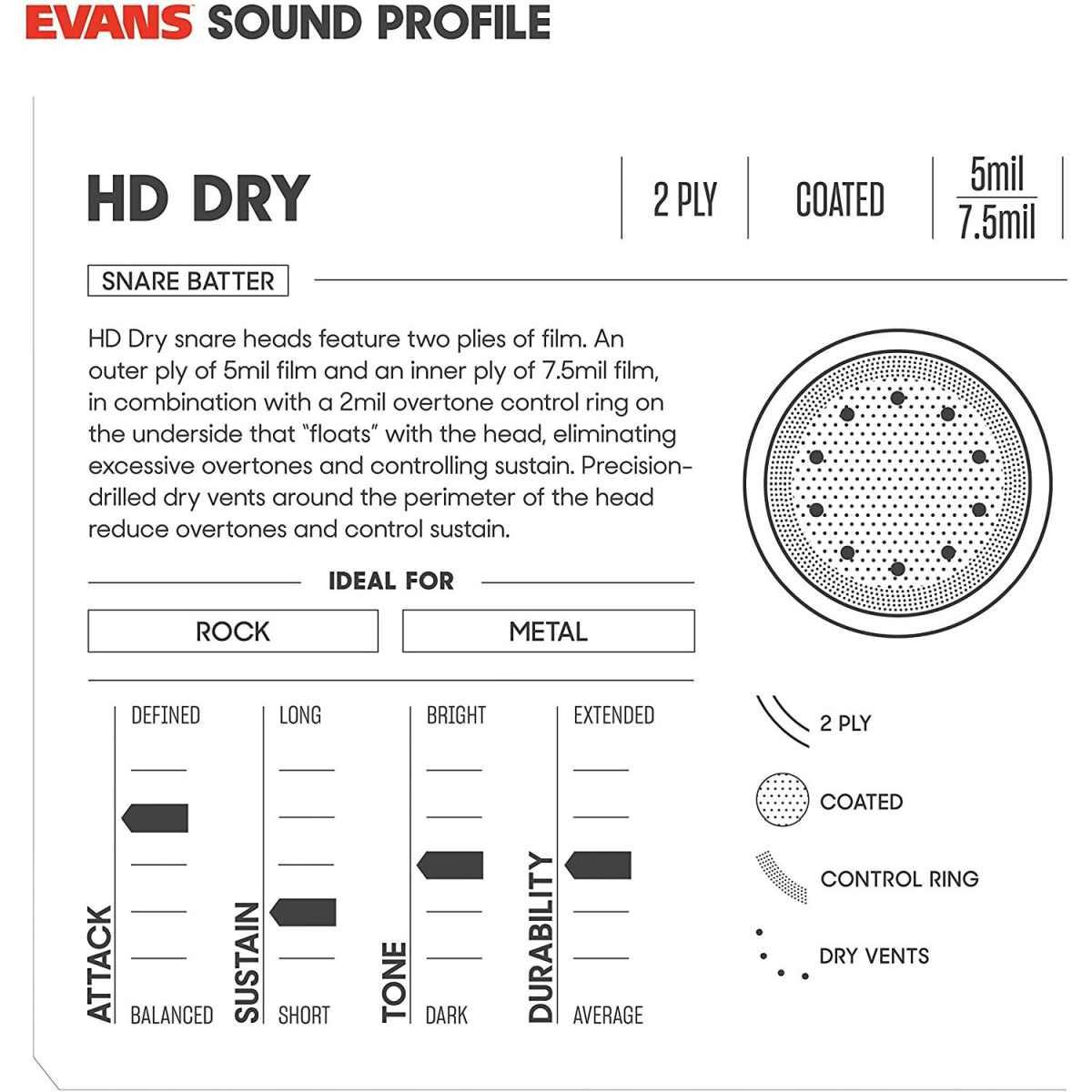 EVANS B14HDD HD Dry Pelle Bianca Sabbiata Battente per Rullante da 14"