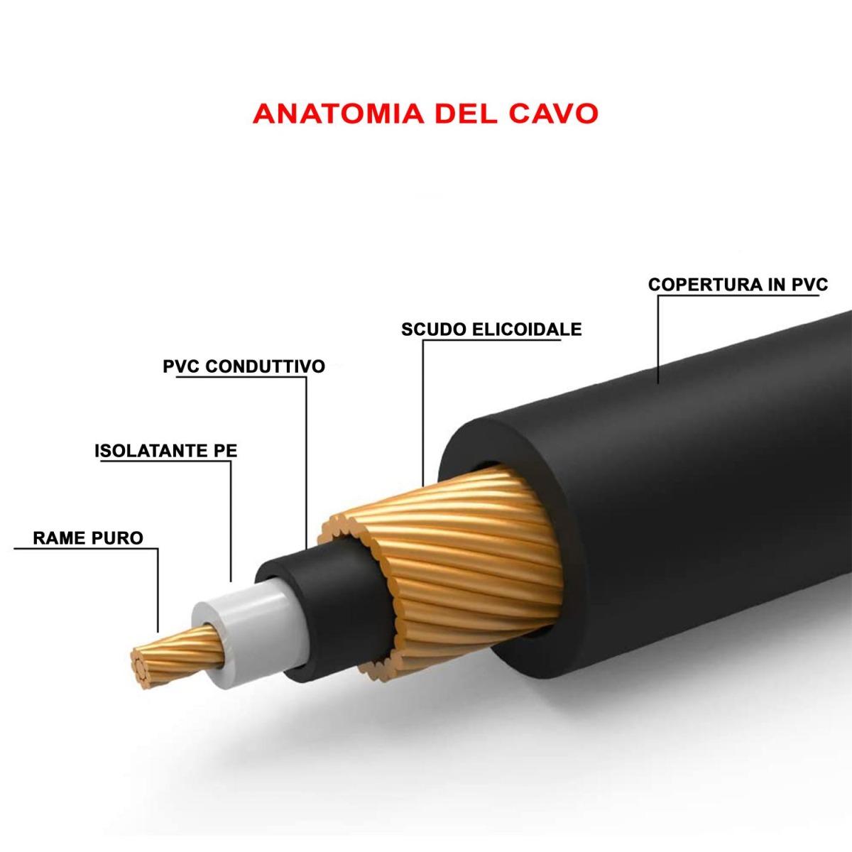SINEXTESIS Cavo XLR Femmina - jack 6,3 mono 3 metri